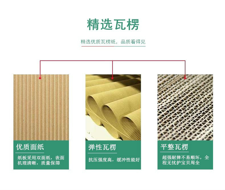 瓦楞紙箱.jpg 瓦楞紙箱.jpg